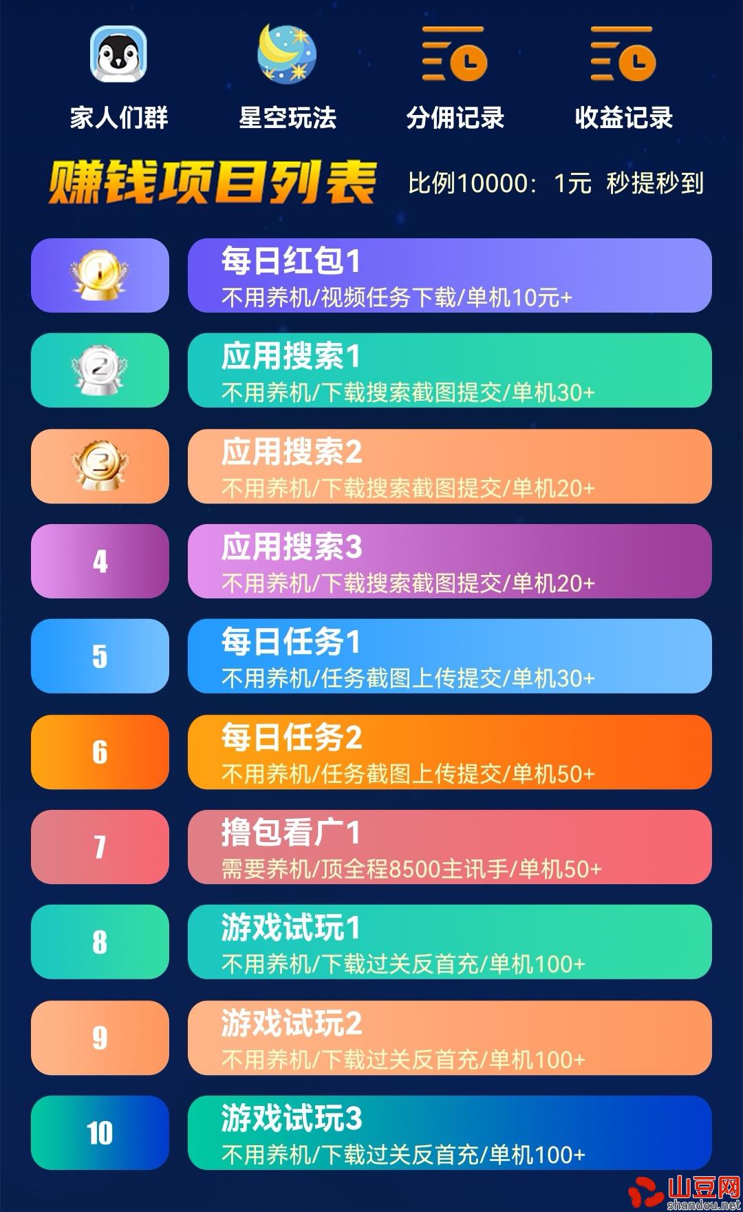 1730293555556.jpg 星空赚动首码零撸,多种任务任你选多劳多得,精英及合伙人发发朋友圈领股权享分红!