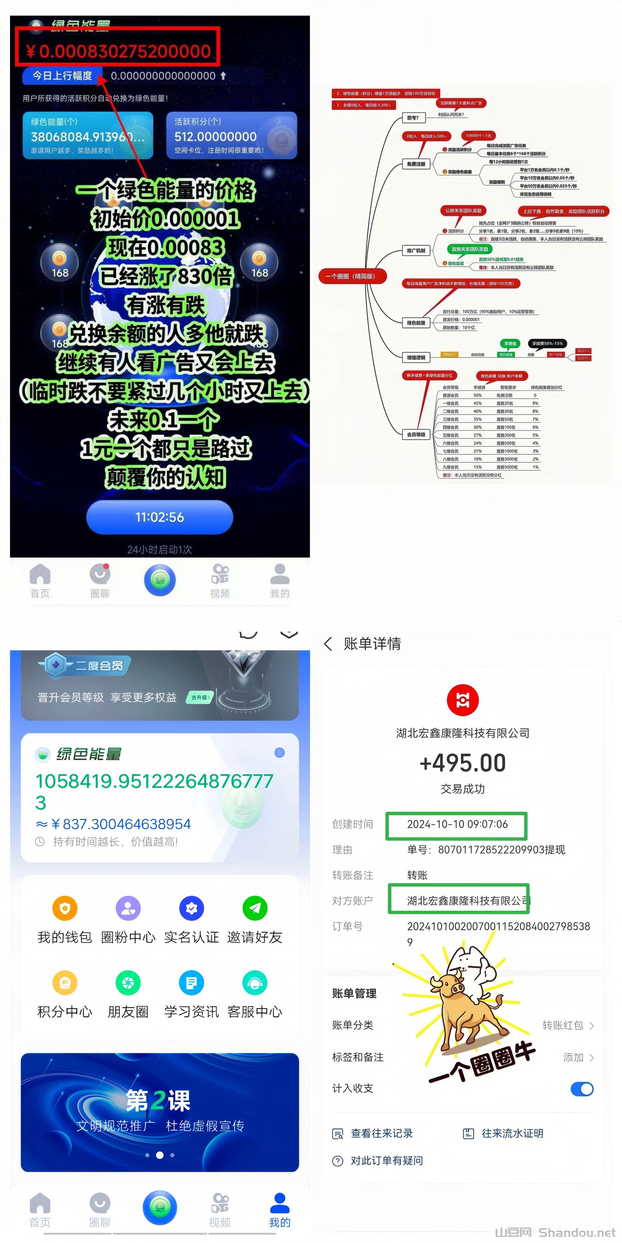 MEITU_20241020_200910247.jpg 一个圈圈:0撸挂机赚钱!全网滑落自动送团队!